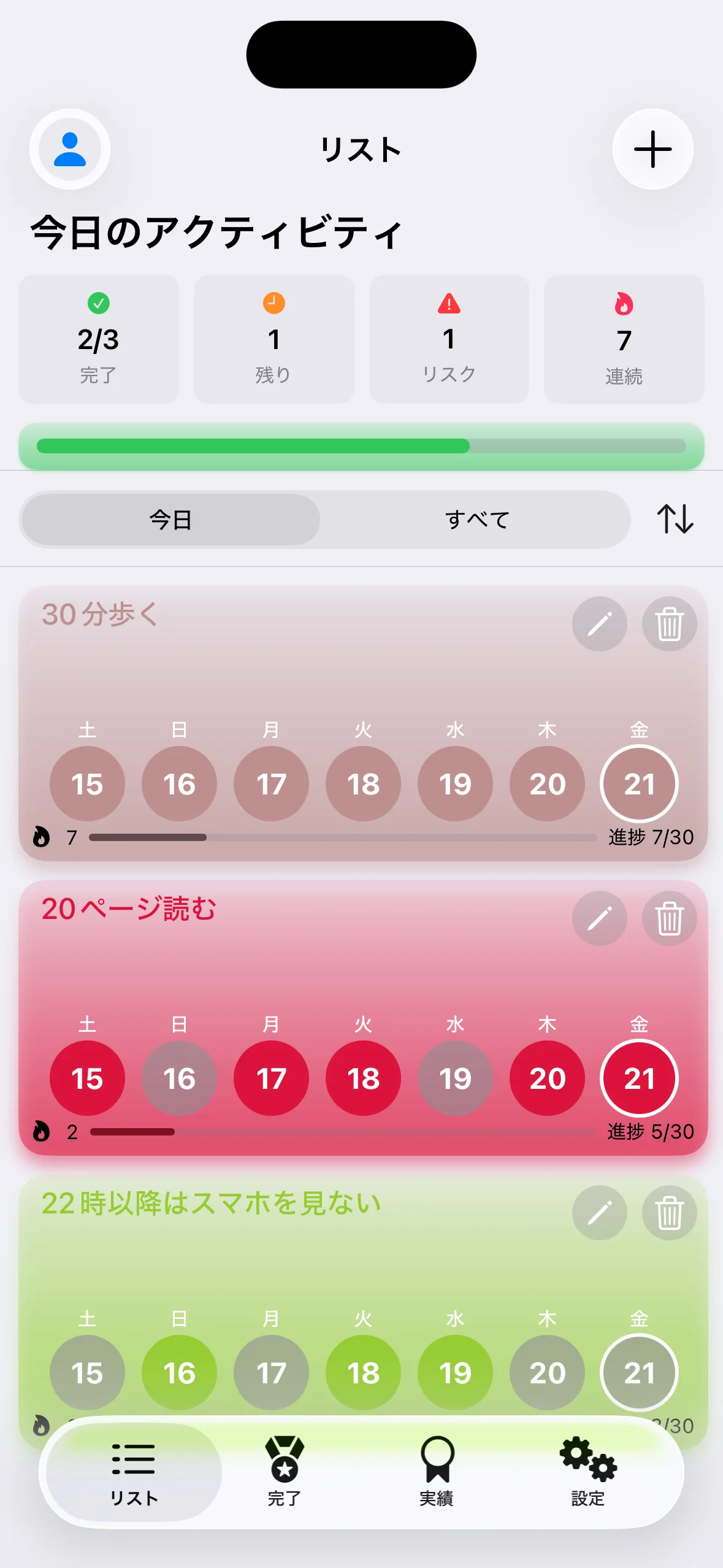 リスト. 3件中2件完了